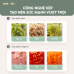 Máy xay thịt Bear 1.8L CH-4H03F - Bền bỉ, xay nhuyễn thịt rau củ - Ảnh 12