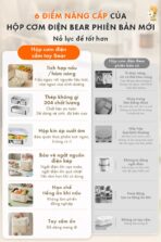 Hộp cơm điện Bear 1.2L LB-4H12C - Thiết kế mini như túi xách - Ảnh 6