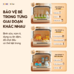 Máy tiệt trùng Bear SB-MTT20 - tiệt trùng UV - Ảnh 8