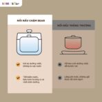 Nồi nấu chậm Bear 2.5L SC-5H25M34 - Van vi áp hầm gà nguyên con - Ảnh 2