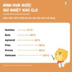 Bình đun nước khử Clo Bear TNQ-D12D1 - Pha sữa chuẩn nhiệt độ - Ảnh 7